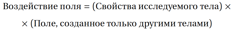 Полевая физика: формула B1