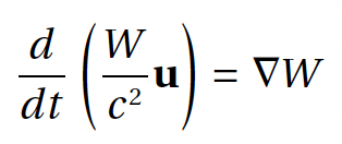 Природа массы