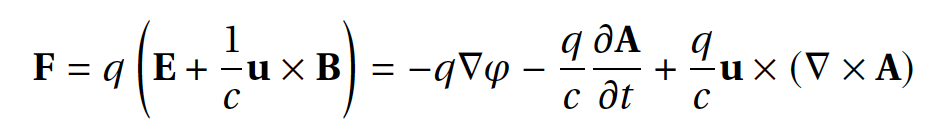 Сила Лоренца
