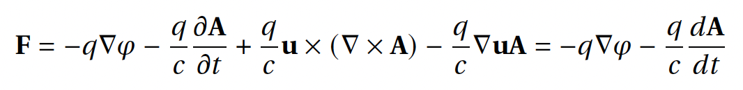 Сила Лоренца